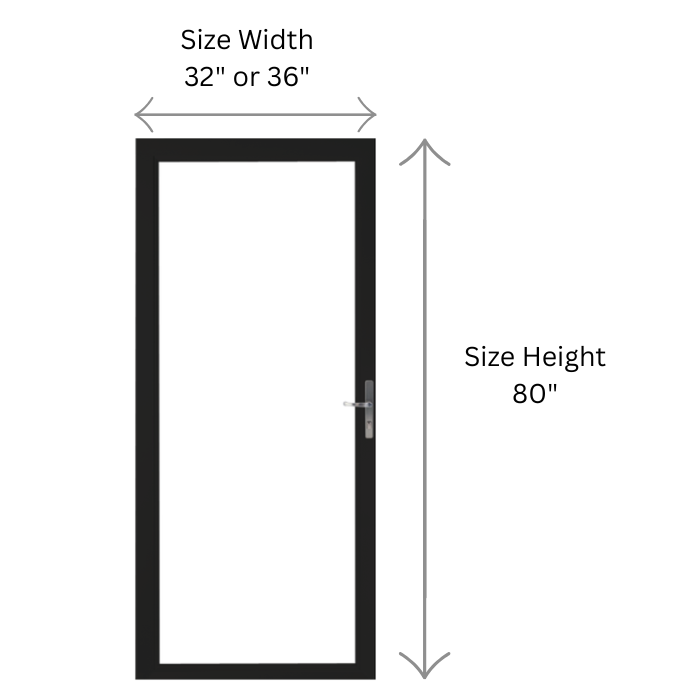 Classic Fullview Collection