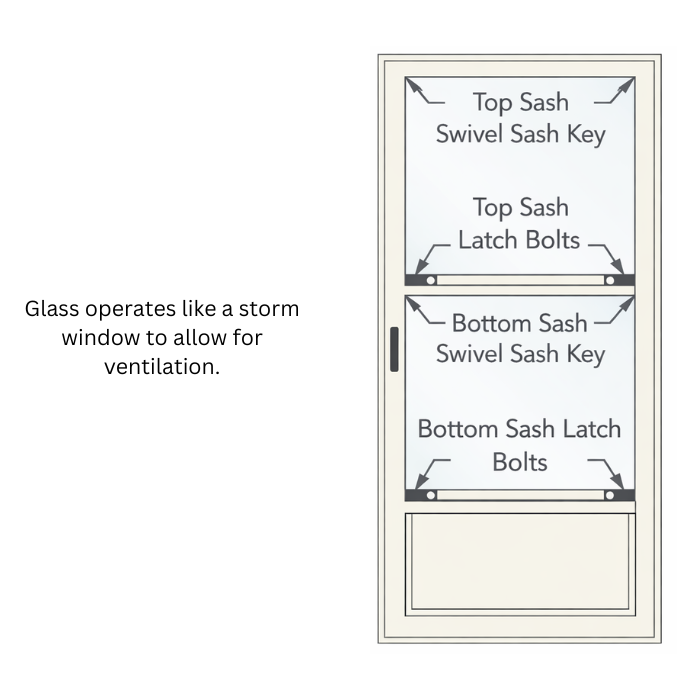 WearTuff™ Screen Collection French Doors